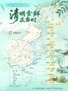 春日限定美食地图出炉 一口吃